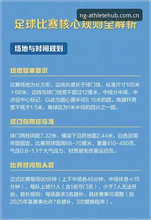 NG赛事数据官方下载实用指南：从入门到精通的必备知识